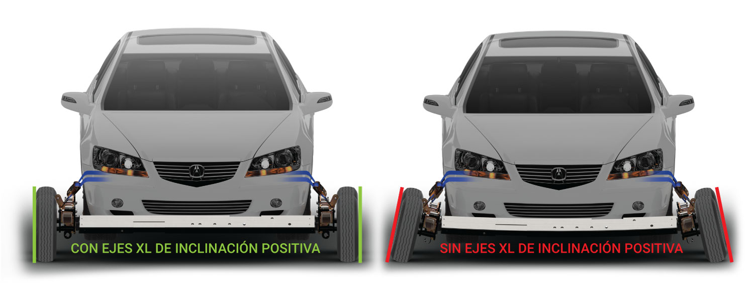 postive-camber-axles-mx Remolques X-Series™